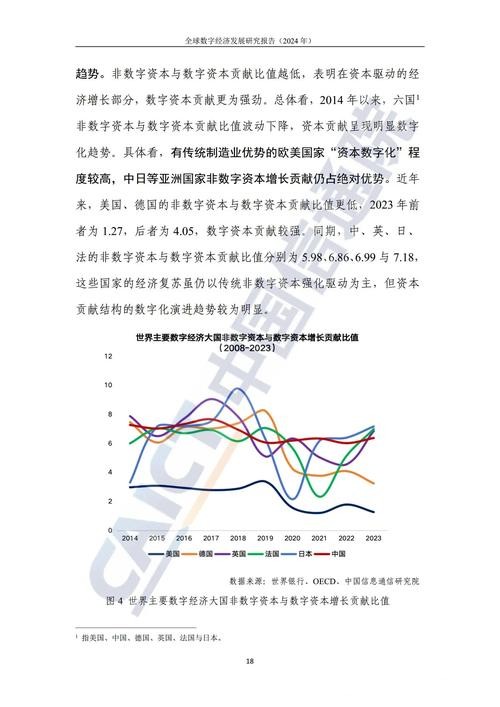 世界杯下注平台未来发展预测报告分析