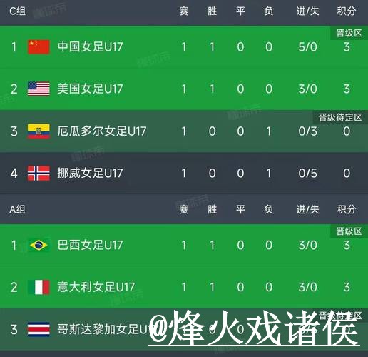 2026世界杯比分入口平台推荐,手机端查询和入口地址怎么选 2026世界杯比分入口平台推荐,手机端查询和入口地址怎么选